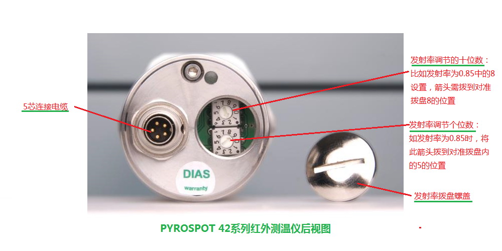 DT42LDT42GDG42NDS42N