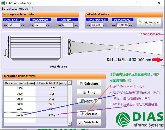 德國DIAS紅外測溫儀光斑計(jì)算圖示3